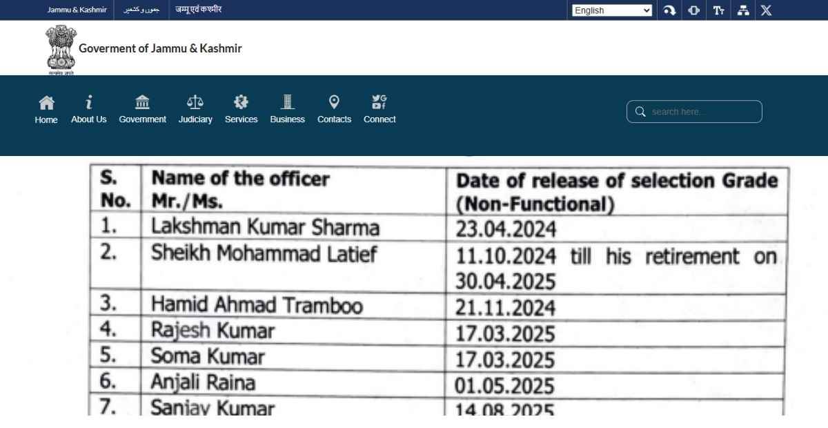 Government of Jammu and Kashmir