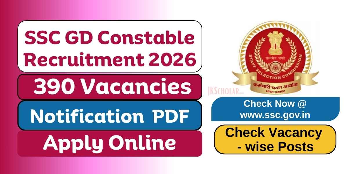 SSC GD Constable Recruitment 2026
