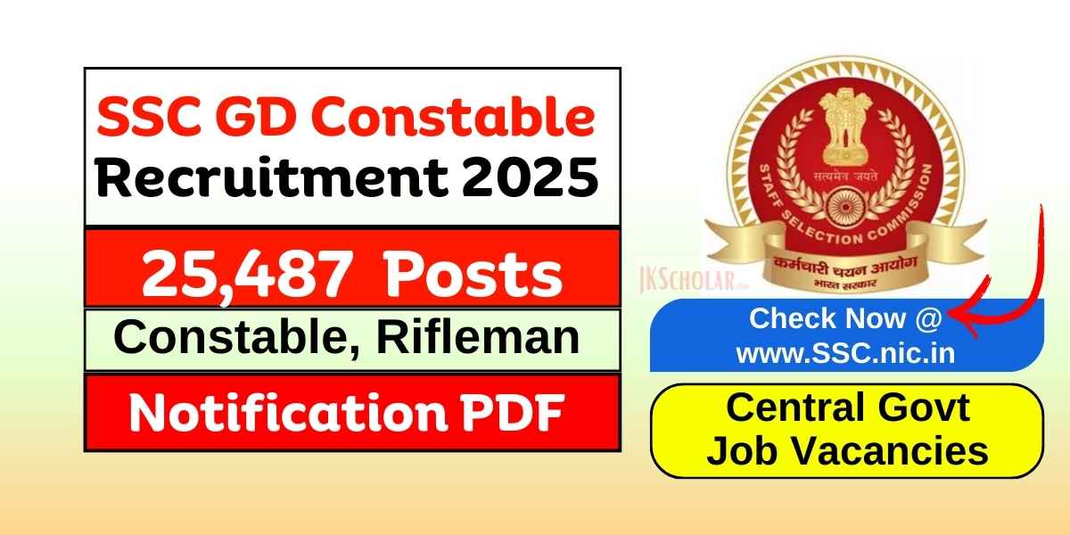 SSC GD Constable Recruitment 2026