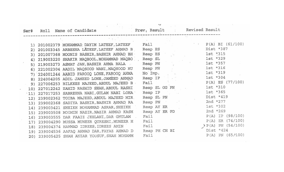 JKBOSE 10th Biannual result 2025
