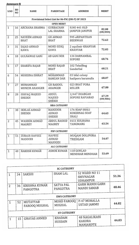 JKPSC Assistant Professor Selection List 2026