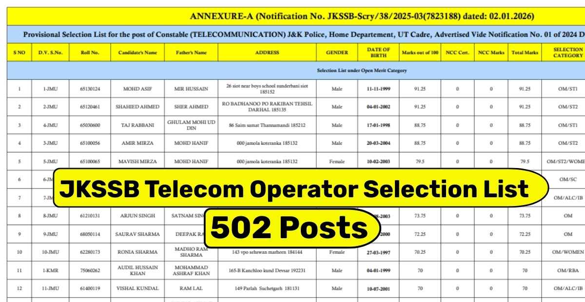 JKSSB Telecom Operator Selection List